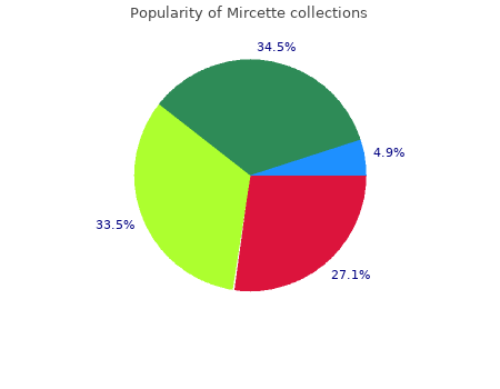 order mircette 15mcg line