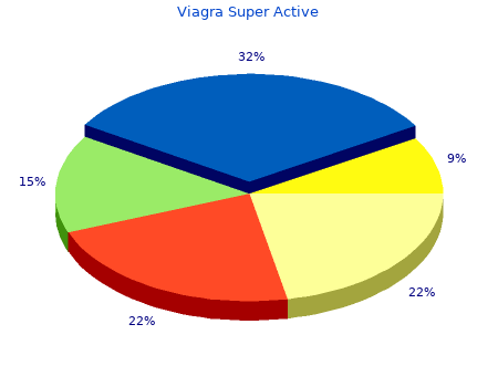 generic viagra super active 100 mg without prescription