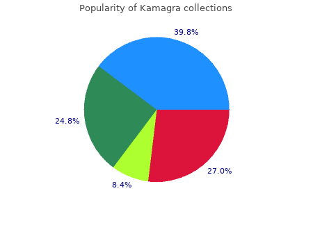 discount 50 mg kamagra free shipping