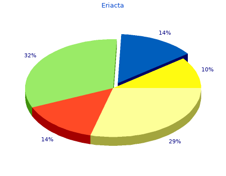 buy eriacta 100 mg overnight delivery