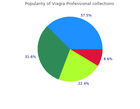 buy discount viagra professional 100 mg on-line