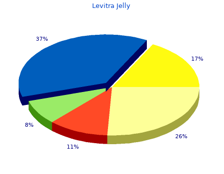 order levitra jelly 20 mg