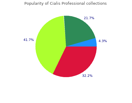 order 40 mg cialis professional fast delivery