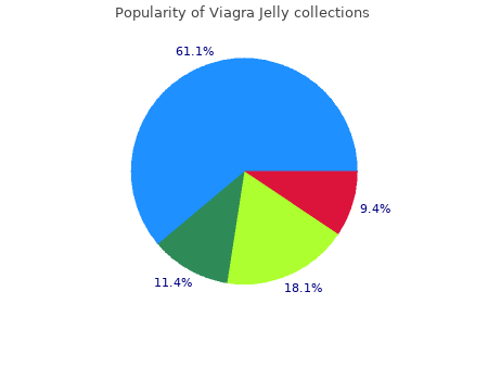 discount viagra jelly 100 mg overnight delivery