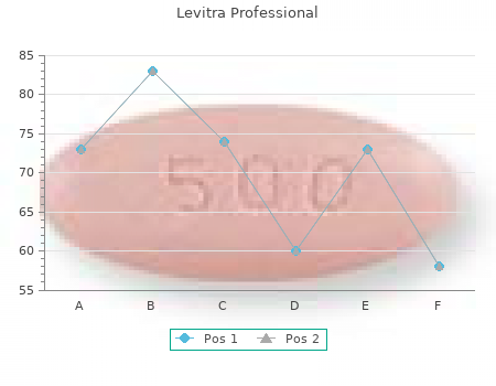 purchase 20mg levitra professional with mastercard