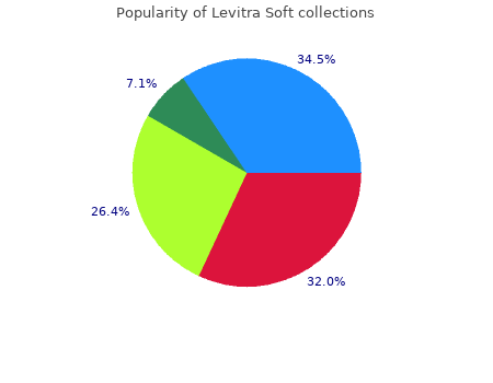 levitra soft 20 mg line