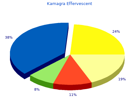 discount kamagra effervescent 100 mg without prescription