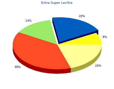 order extra super levitra 100 mg