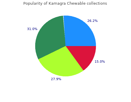 discount kamagra chewable 100 mg otc