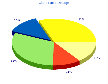 generic cialis extra dosage 40mg line
