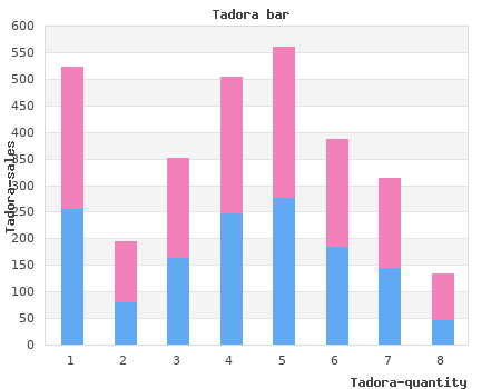 generic tadora 20mg line